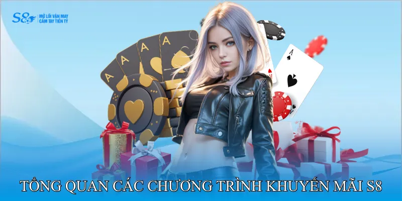 Khuyến mãi S8 1 Tổng quan các chương trình khuyến mãi S8